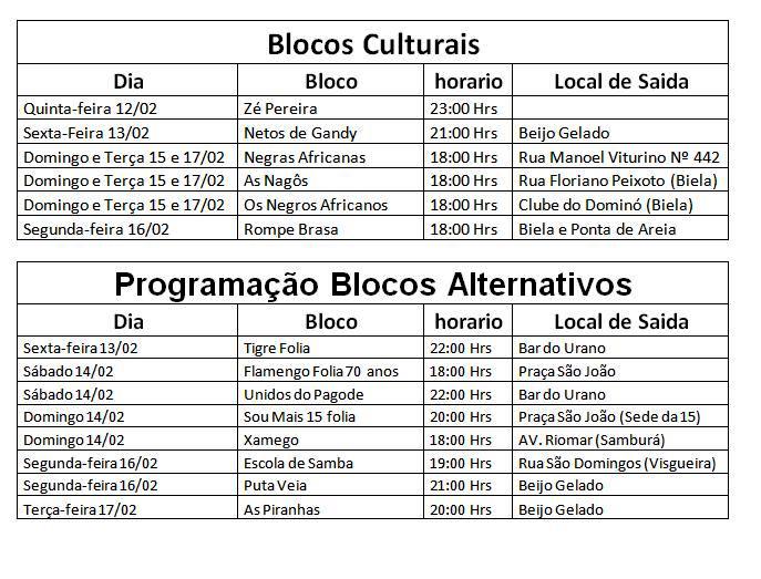 Secretaria de Turismo divulga a programação dos blocos de rua em Belmonte.