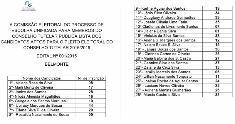 lista_candidatos_conselho02
