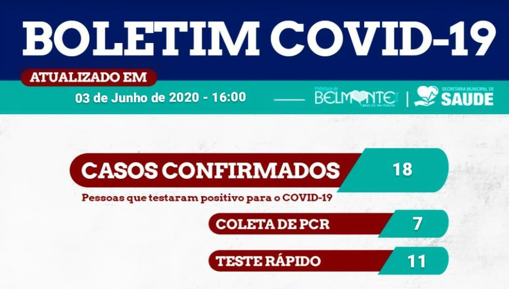 Boca do Córrego registra mais 03 casos e segue castigada pelo COVID-19.